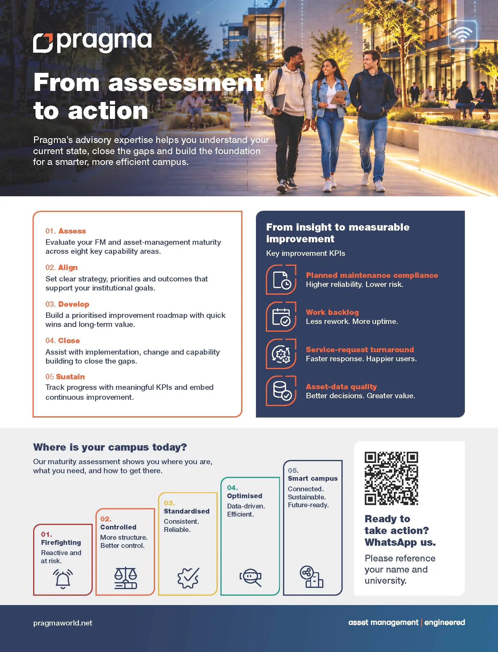 Pragma smart campuses flyer